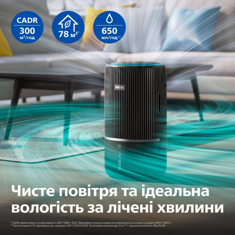 Очищувач повітря PHILIPS AC3421/13