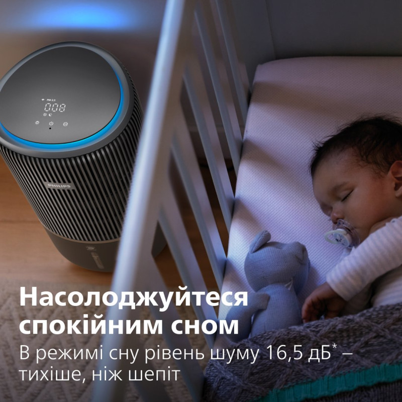 Очищувач повітря PHILIPS AC3421/13