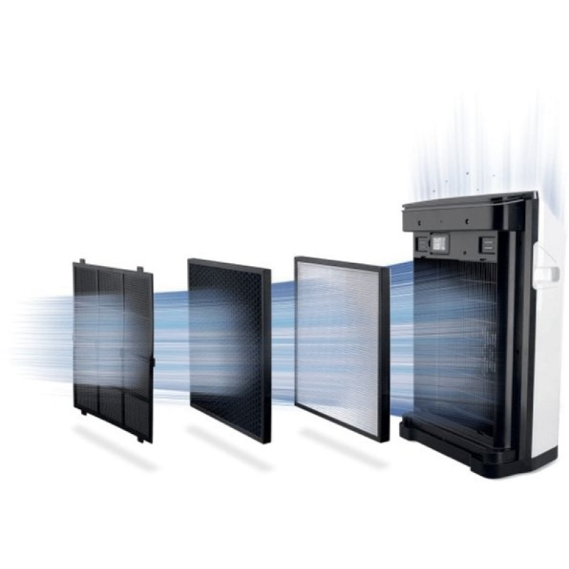 Honeywell HPA710 Повітряний очищувач