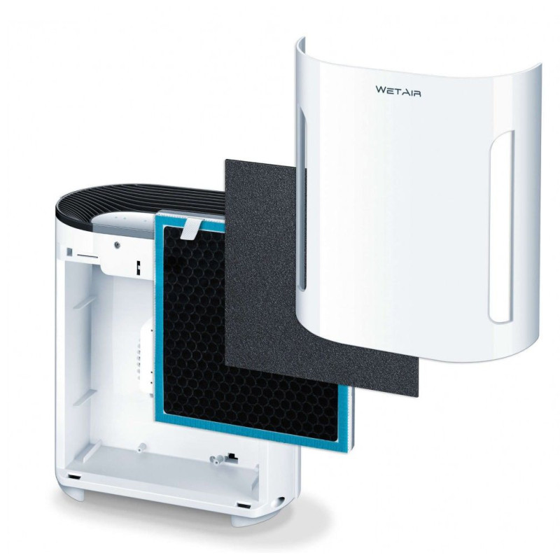 WetAir WAP-25