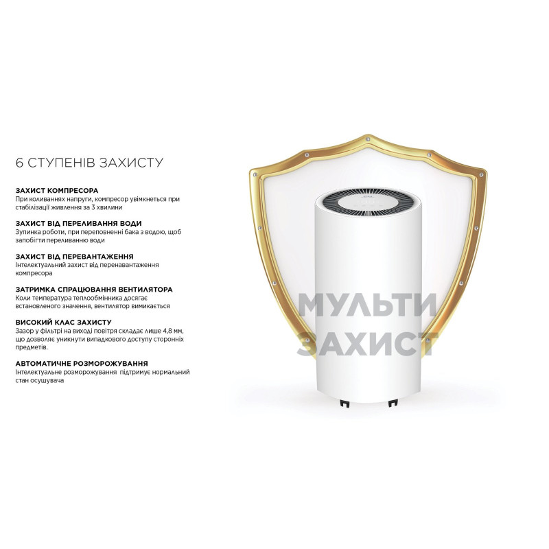 Осушувач повітря Cooper&Hunter CH-D008WDC-16LDWF