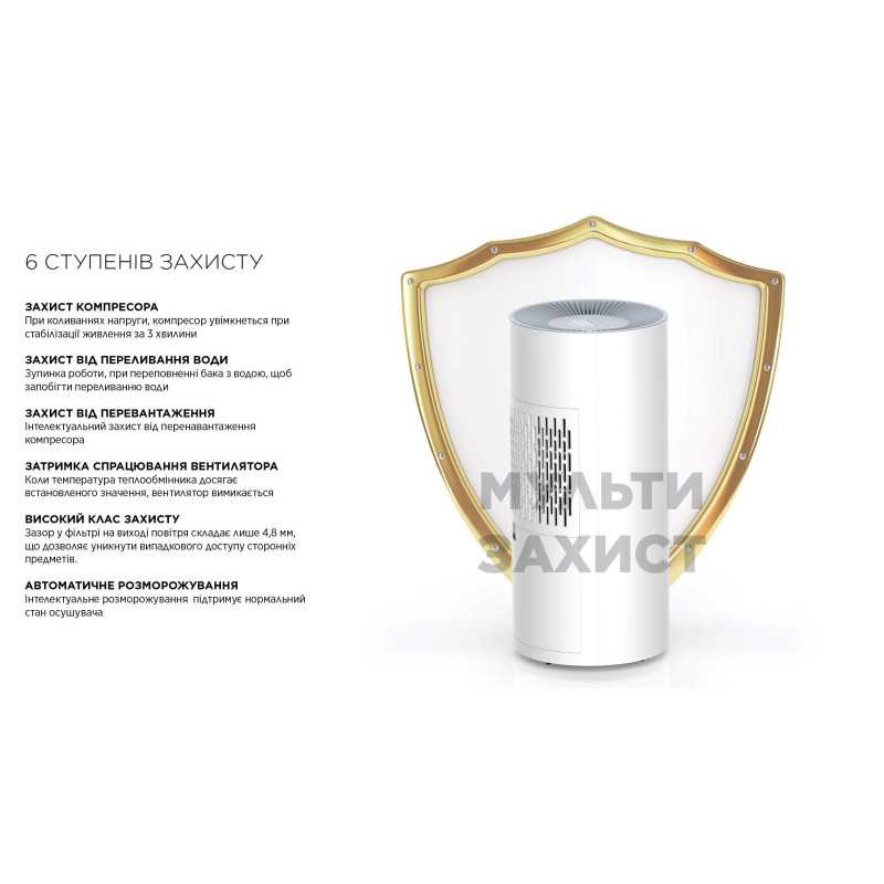 Осушувач повітря Cooper&Hunter CH-D014WDC-30LDWF