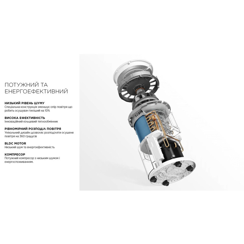 Осушувач повітря Cooper&Hunter CH-D014WDC-30LDWF