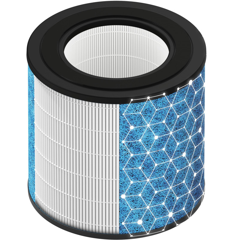 Очищувач повітря Shark NeverChange5 Air Purifier Compact Pro (HP072EU)