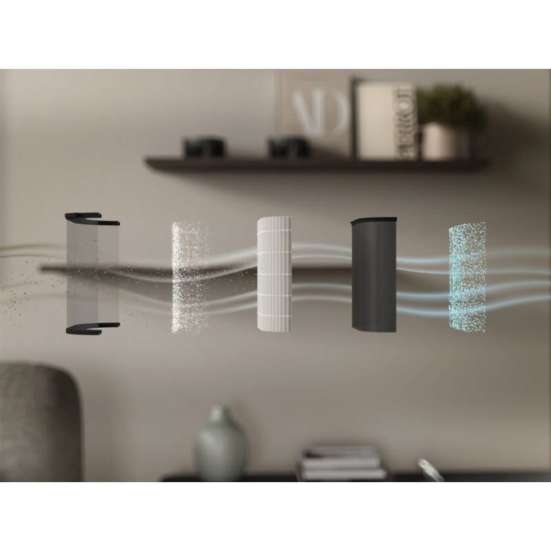 Очищувач повітря Electrolux EPO60771DG