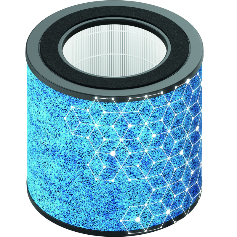 Очищувач повітря Shark HP150EU