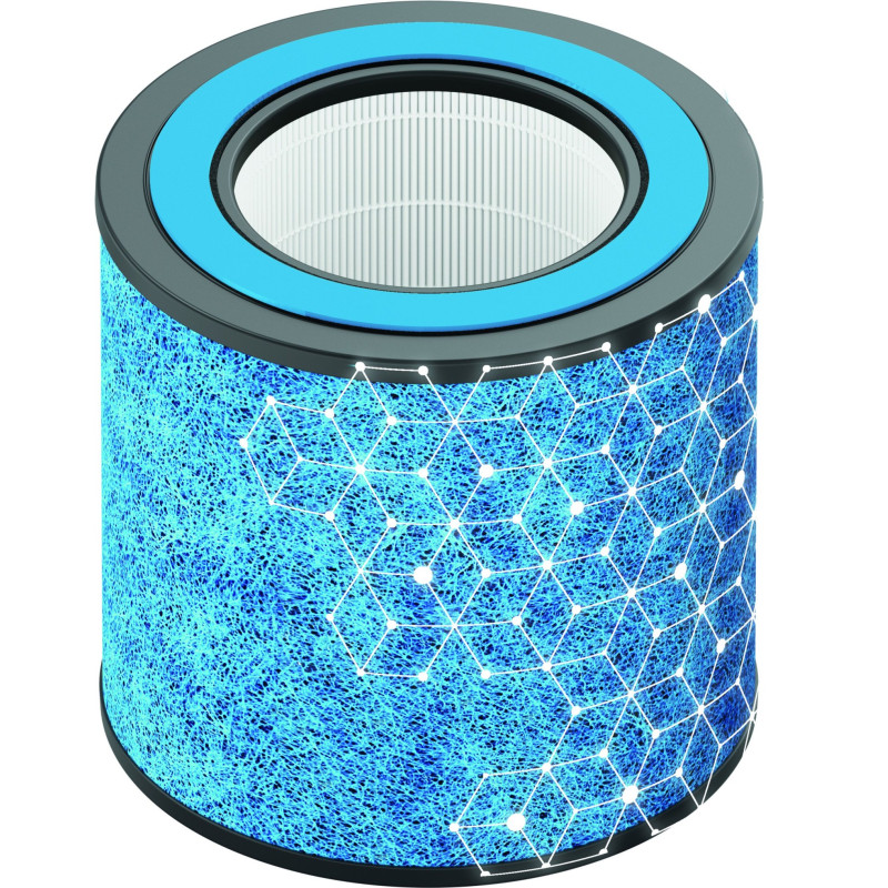 Очищувач повітря Shark HP150EU