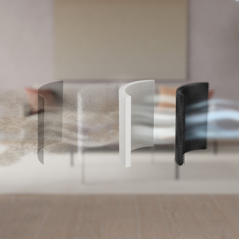 Очищувач повітря ELECTROLUX EPO50351SW