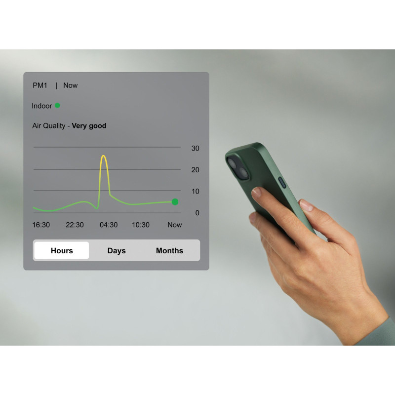 Очищувач повітря ELECTROLUX EPO50571SW