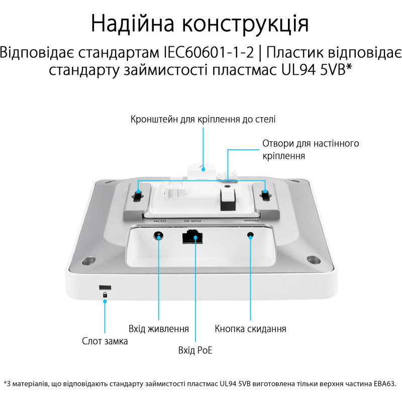 Точка доступу ASUS ExpertWiFi EBA63 (90IG0880-MO3C00)