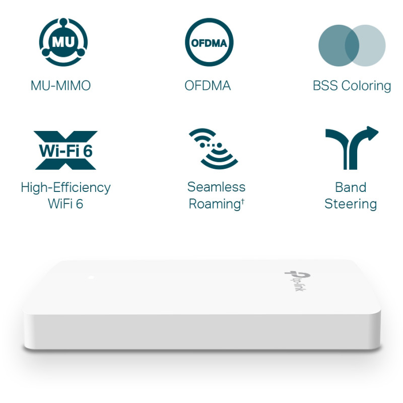 Точка доступу TP-LINK EAP615 WALL AX1800