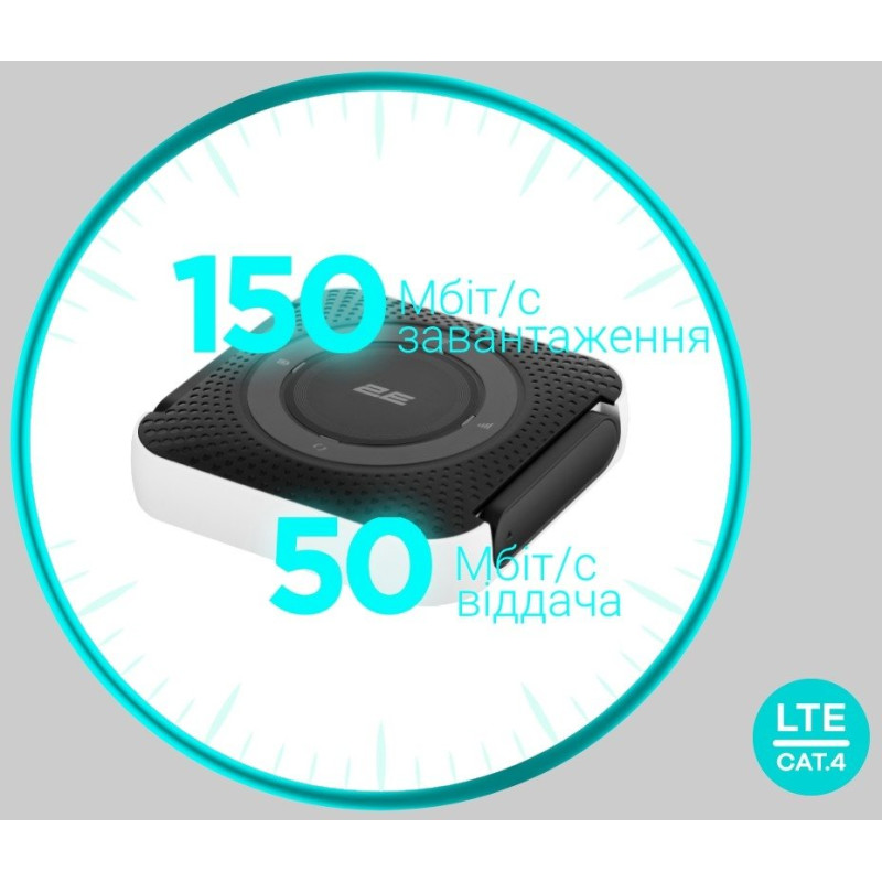 Маршрутизатор 2E PowerLink MiFi-5 2025 (794300866700)