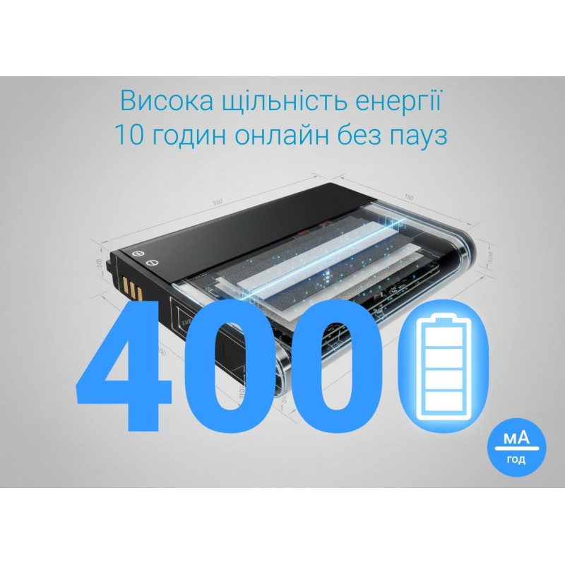 Маршрутизатор 2E PowerLink MiFi-5 2025 (794300866700)