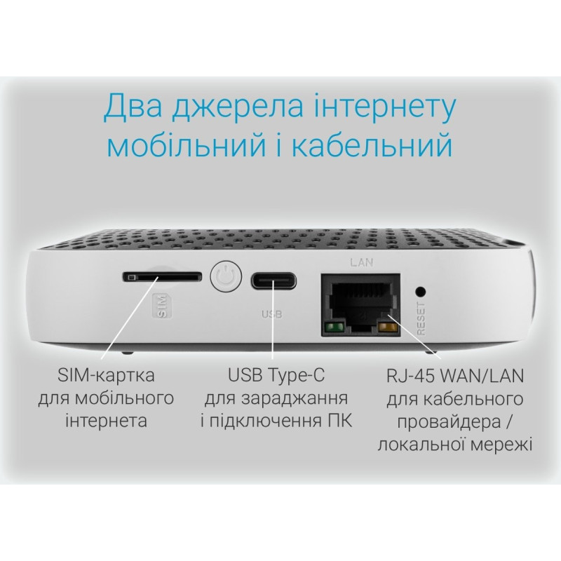 Маршрутизатор 2E PowerLink MiFi-5 2025 (794300866700)