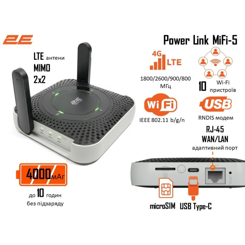 Маршрутизатор 2E PowerLink MiFi-5 2025 (794300866700)