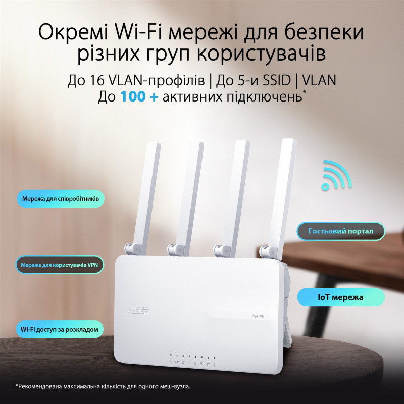 Маршрутизатор ASUS ExpertWIFI EBR63 (90IG0870-MO3C00)