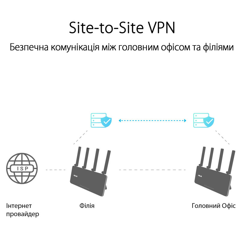 Маршрутизатор ASUS ExpertWIFI EBR63 (90IG0870-MO3C00)
