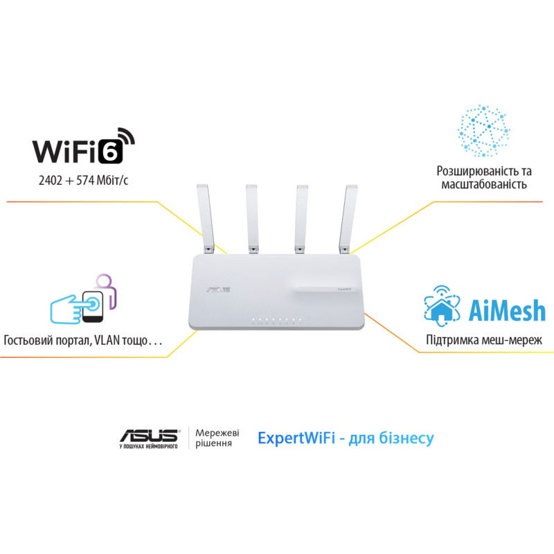 Маршрутизатор ASUS ExpertWIFI EBR63 (90IG0870-MO3C00)