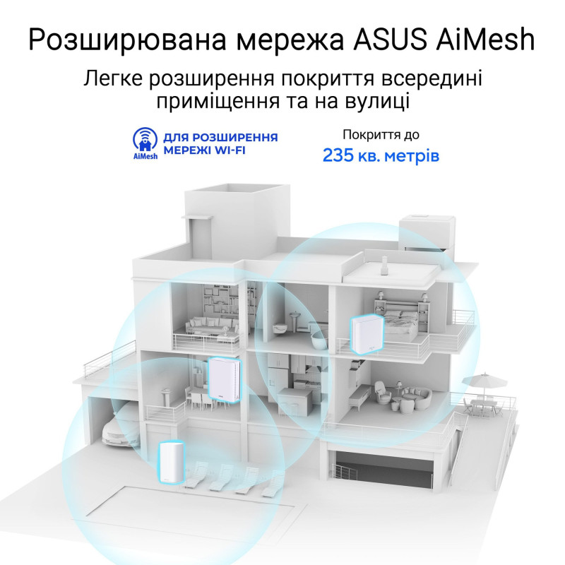 Wi-Fi Mesh-система Asus ZenWiFi BD4 Outdoor 1pk White (90IG09A0-MO3B60)
