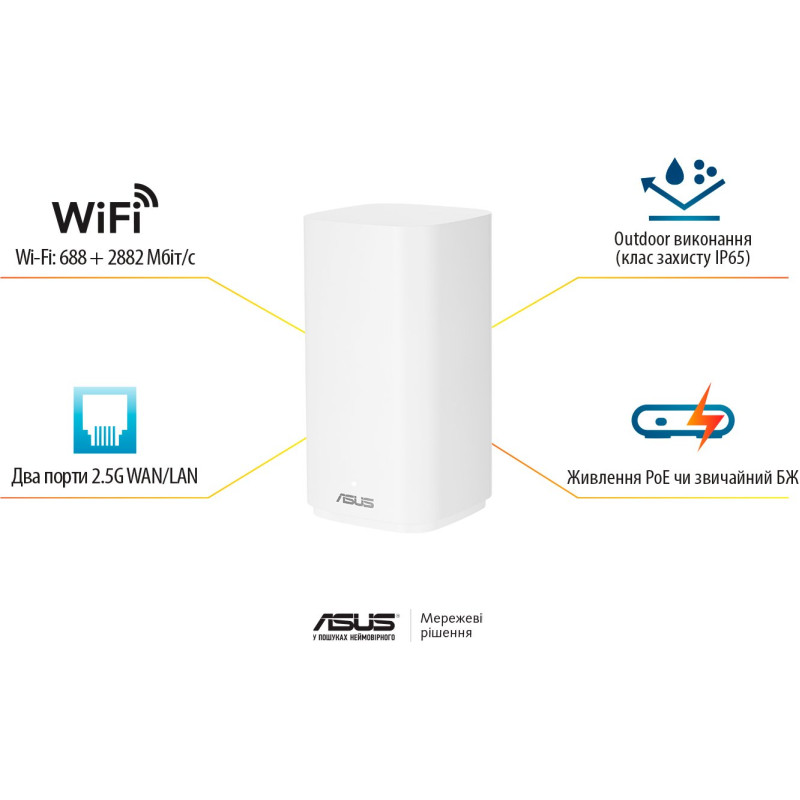 Wi-Fi Mesh-система Asus ZenWiFi BD4 Outdoor 1pk White (90IG09A0-MO3B60)