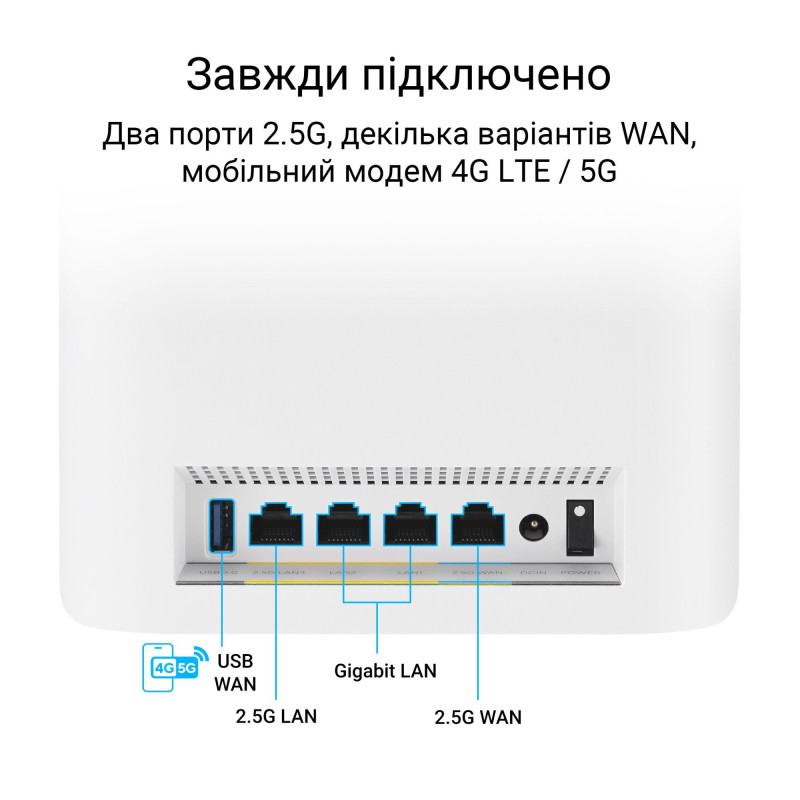 Wi-Fi Mesh-система Asus ZenWiFi BT8 3pk White (90IG0930-MO3B40)
