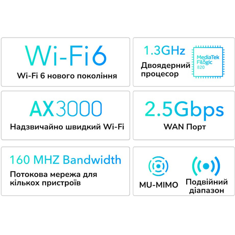 Маршрутизатор Cudy WR3000H