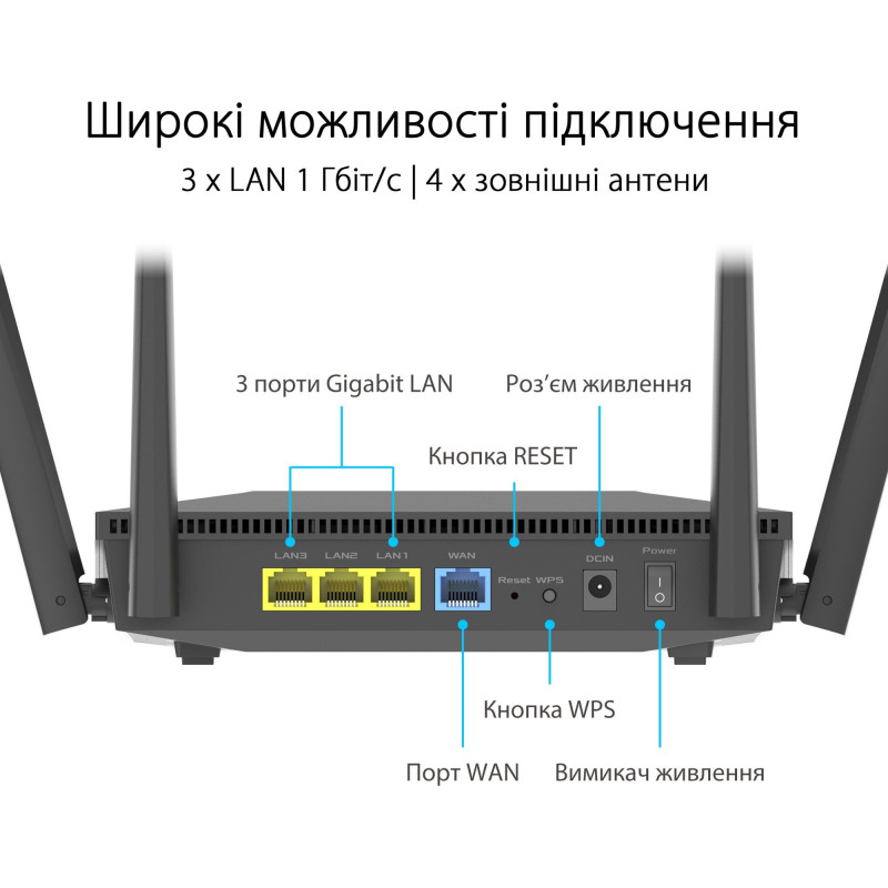 Wi-Fi Роутер ASUS RT-AX52