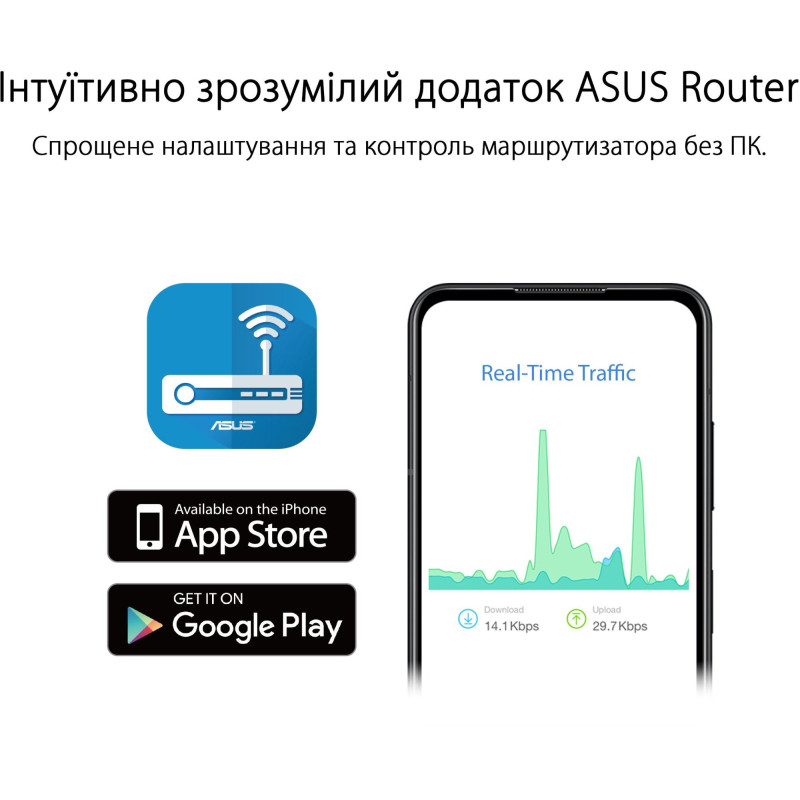 Wi-Fi Роутер ASUS RT-AX52