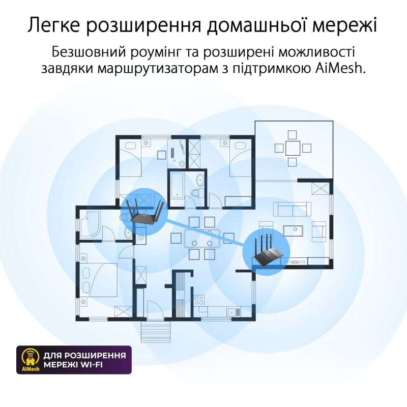 Wi-Fi Роутер ASUS RT-AX52