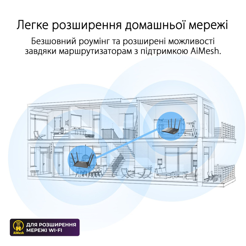 Wi-Fi Роутер ASUS RT-AX52