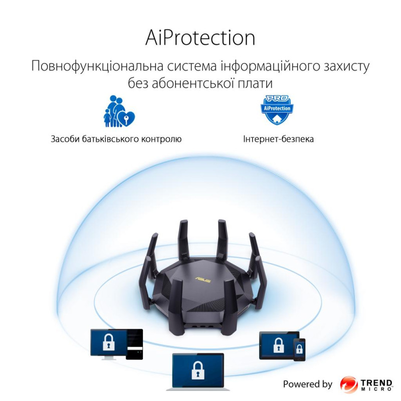 Маршрутизатор ASUS RT-AX89X