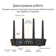 Маршрутизатор ASUS TUF-AX4200 (90IG07Q0-MO3100)