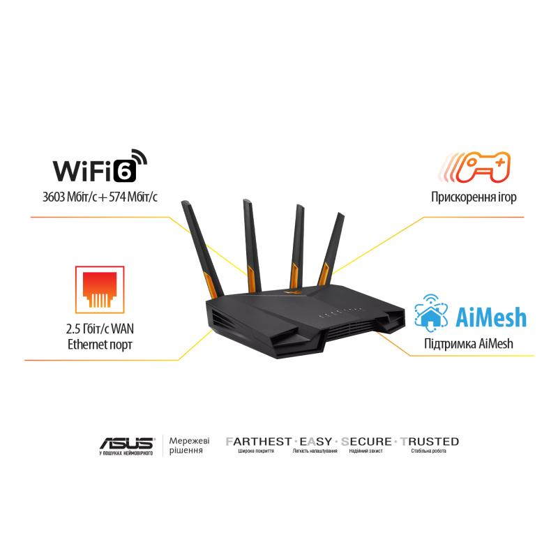 Маршрутизатор ASUS TUF-AX4200 (90IG07Q0-MO3100)