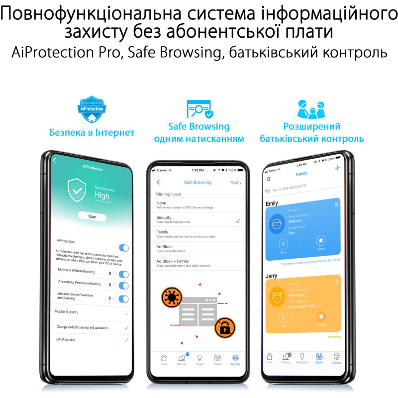 Маршрутизатор ASUS RT-AX59U AX4200 (90IG07Z0-MO3C00)