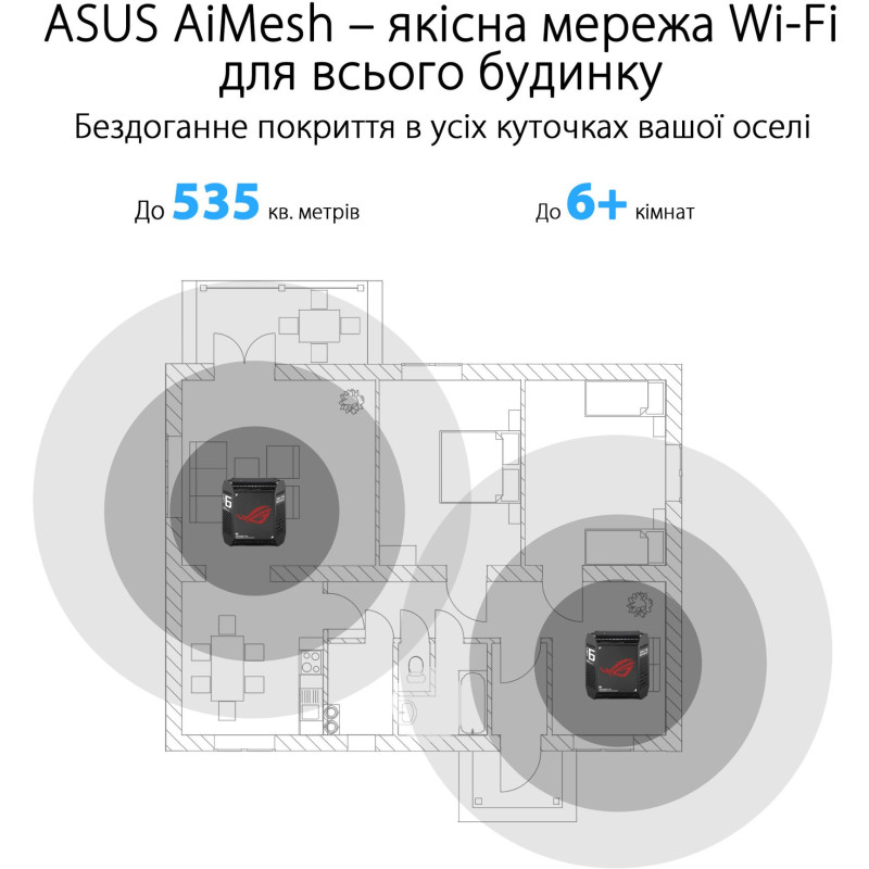 Роутер ASUS ROG Rapture GT6 AX10000 2Pcs Black 802.11ax (90IG07F0-MU9A20)