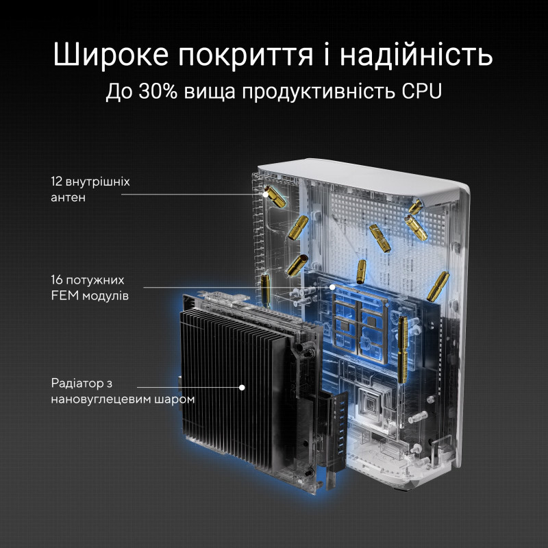 WiFi система  ASUS ZenWiFi BQ16 3PK (90IG08K0-MO3N4V)