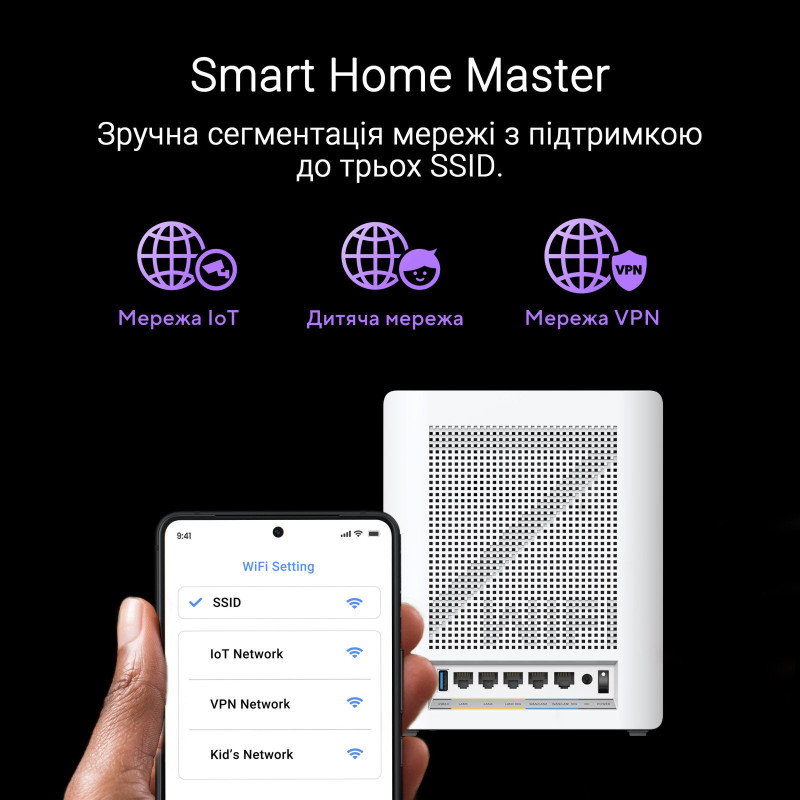 WiFi система  ASUS ZenWiFi BQ16 3PK (90IG08K0-MO3N4V)