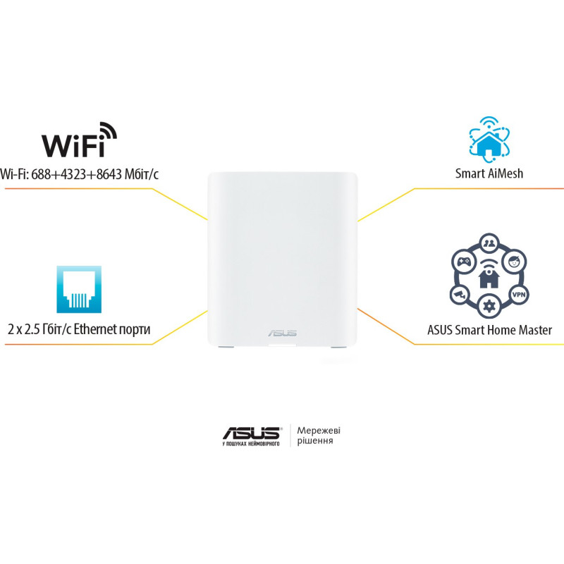WiFi-Mesh система ASUS ZenWiFi BT8 2pk White (90IG0930-MO3B20)