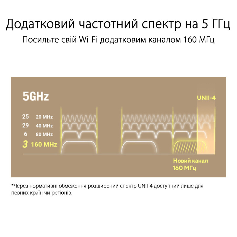 Роутер ASUS ZenWiFi XT9 1PK Black (90IG0740-MO3B50)