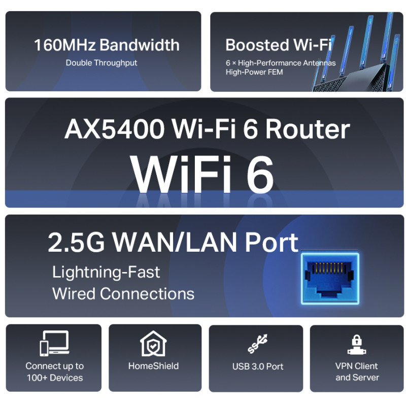 Маршрутизатор TP-Link Archer AX72 Pro