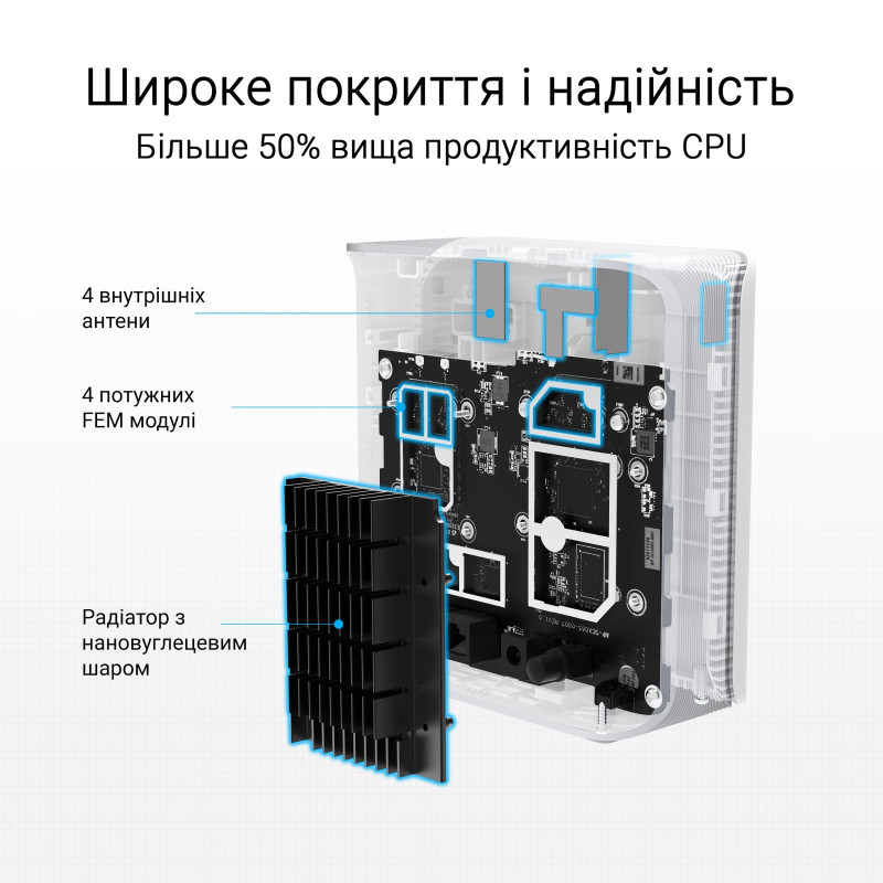 Система WiFi-Mesh Asus ZenWiFi BD4 1PK White (90IG0960-MO3C00)