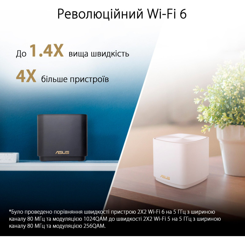 Роутер Asus ZenWiFi XD4 Plus 1pk White (90IG07M0-MO3C00)