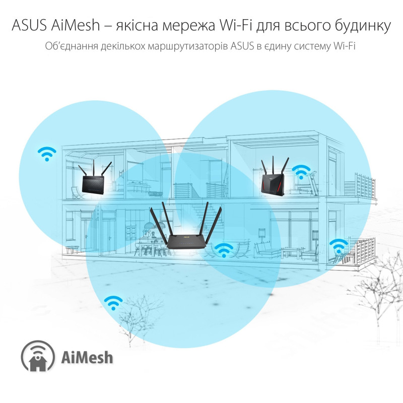 Маршрутизатор ASUS RT-AX1800U (90IG06P0-MO3530)