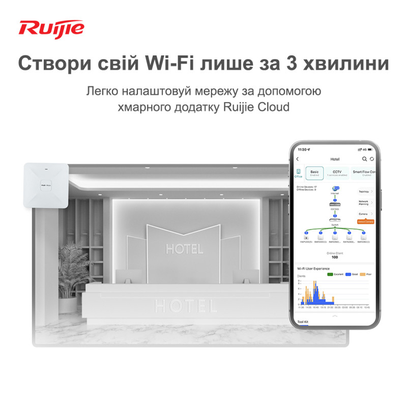 Точка доступу Ruijie Reyee RG-RAP2200(F)