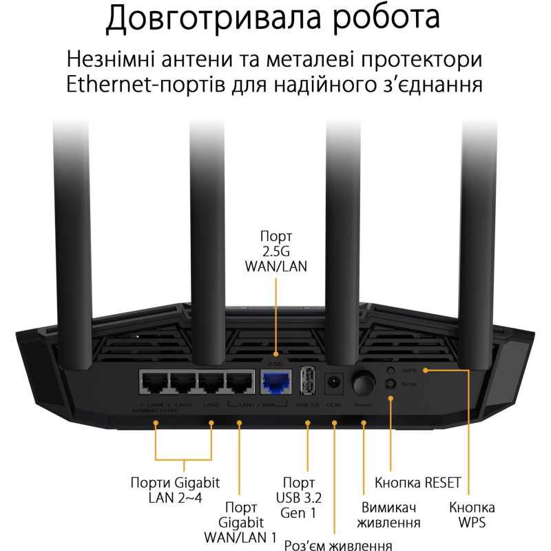 Бездротовий маршрутизатор ASUS TUF Gaming BE3600 (TUF-BE3600) (90IG0900-MO9C00)