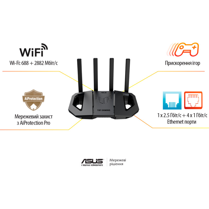 Бездротовий маршрутизатор ASUS TUF Gaming BE3600 (TUF-BE3600) (90IG0900-MO9C00)