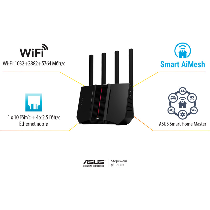 Маршрутизатор ASUS RT-BE92U BE9700 (90IG0950-MO9A0V)