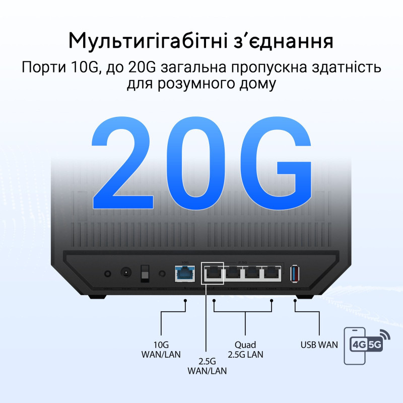 Маршрутизатор ASUS RT-BE92U BE9700 (90IG0950-MO9A0V)