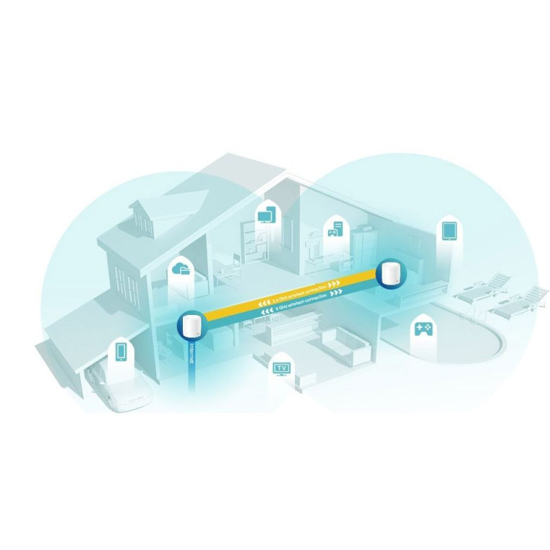 Точка доступу Wi-Fi TP-Link DECO X60 2PK (DECO-X60-2-PACK)