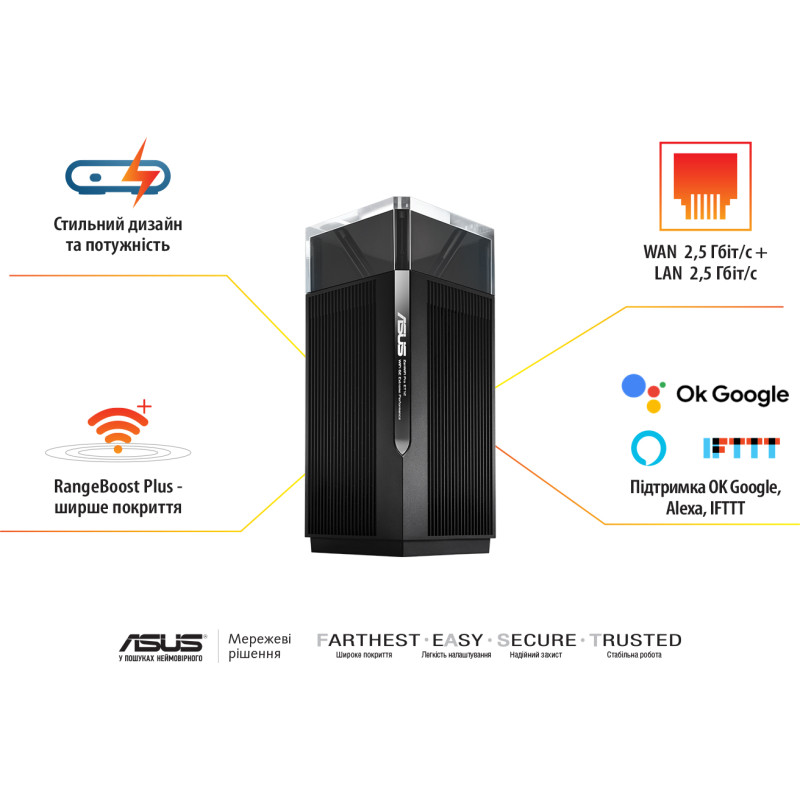 Роутер Asus ZenWiFi Pro ET12 (2-PK) (90IG05Z0-MO3A20)